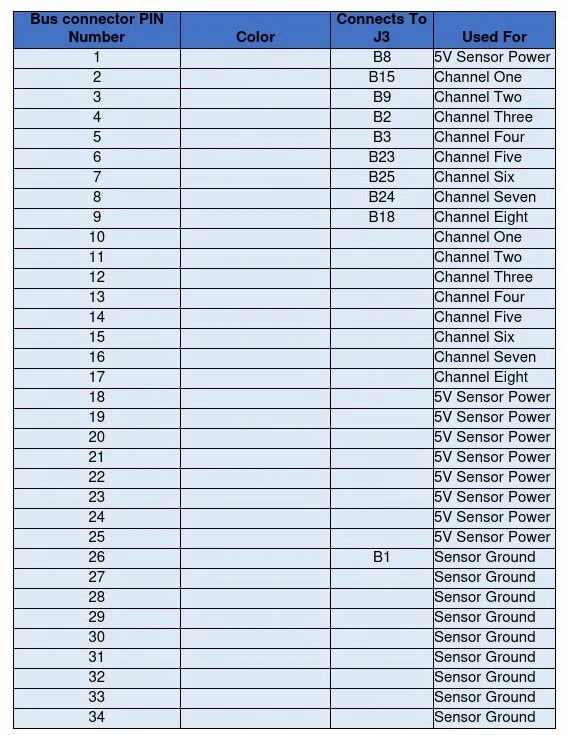 8 CHANNEL INPUT EXPANSION BLOCK - Image 3