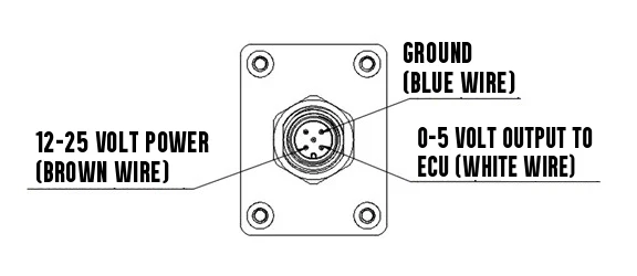 MAD TOF LASER DISTANCE SENSOR 38" RANGE, FOR ANY BRAND ECU & HOLLEY CANBUS - Image 4